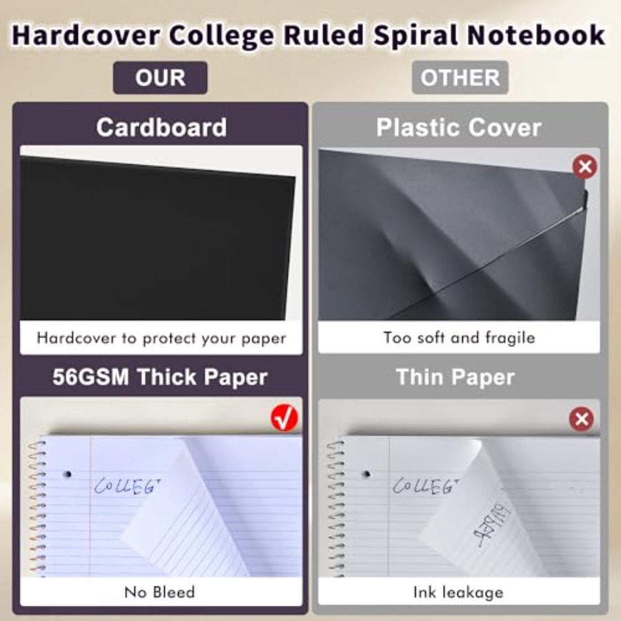 Spiral Notebook College Ruled  - Paper Punch 3 Hole บทวิจารณ์และราคา