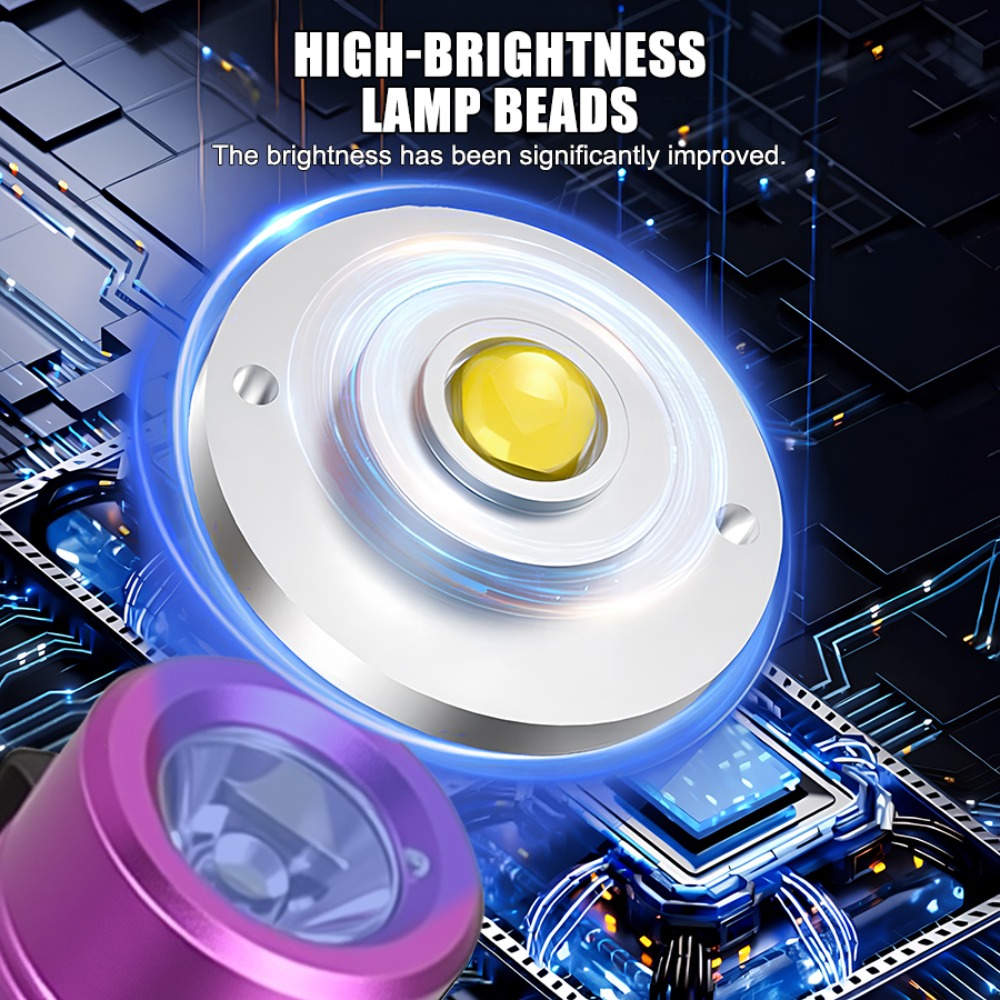 Mini LED COB Keychain Flashlig - Stationery Supply บทวิจารณ์และราคา