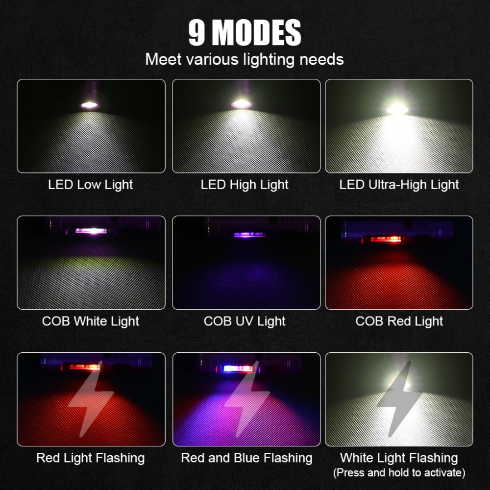 Mini LED COB Keychain Flashlig - Stationery Supply บทวิจารณ์และราคา