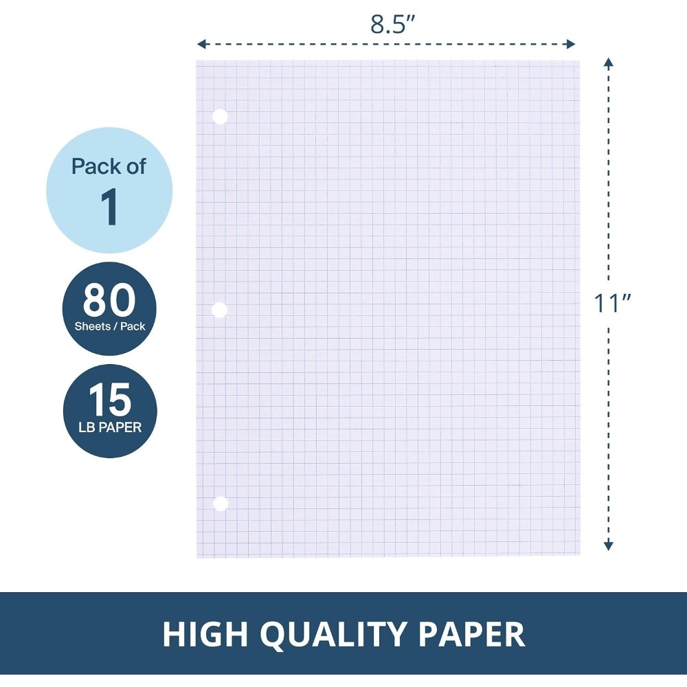 11x8.5 Graph Paper, 4x4 Grid,  - Paper Punch 3 Hole บทวิจารณ์และราคา