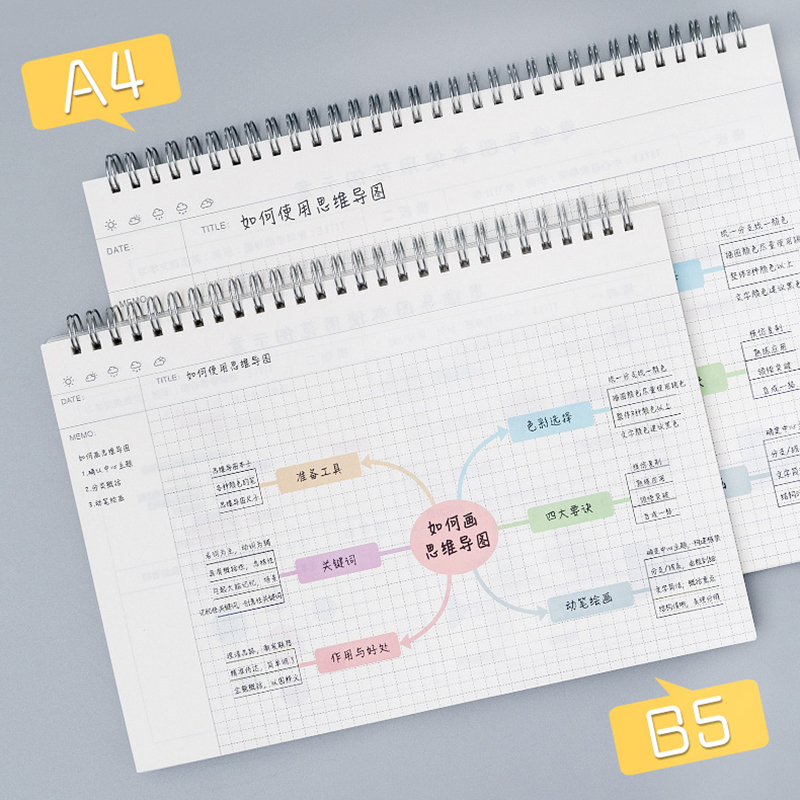 A4/B5 Mind Map Cornell Grid No - Graph Paper Pad บทวิจารณ์และราคา